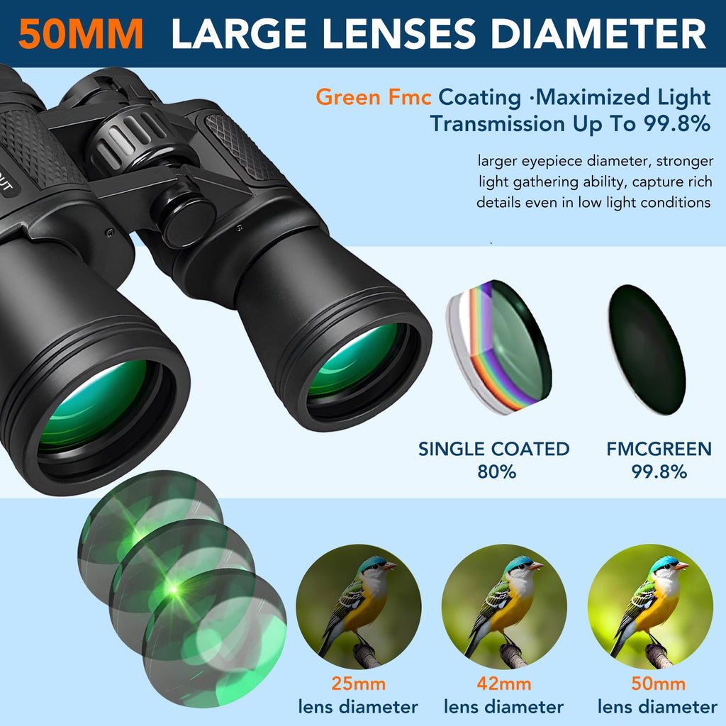 VAMOUT 20X50 Binoculars for Adults, HD High Powered Binoculars, Compact Waterproof Binoculars with Low Light Vision for Bird Watching Hunting Camping Travel Stargazing Cruise