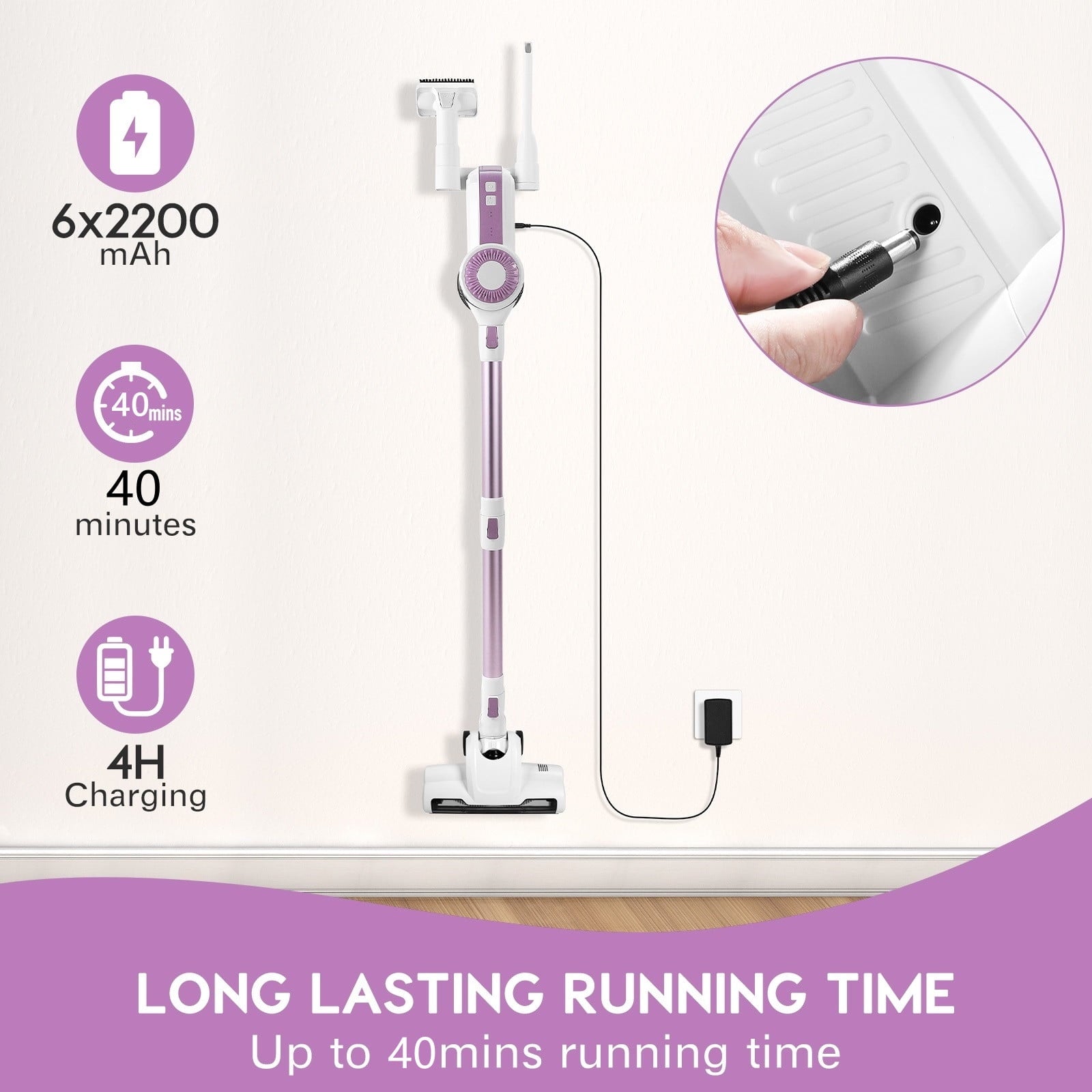 MOOSOO Stick Vacuum Cleaner, 6-in-1 Lightweight Cordless Vacuum for Hard Floor Carpet Pet Hair, L12 Pink