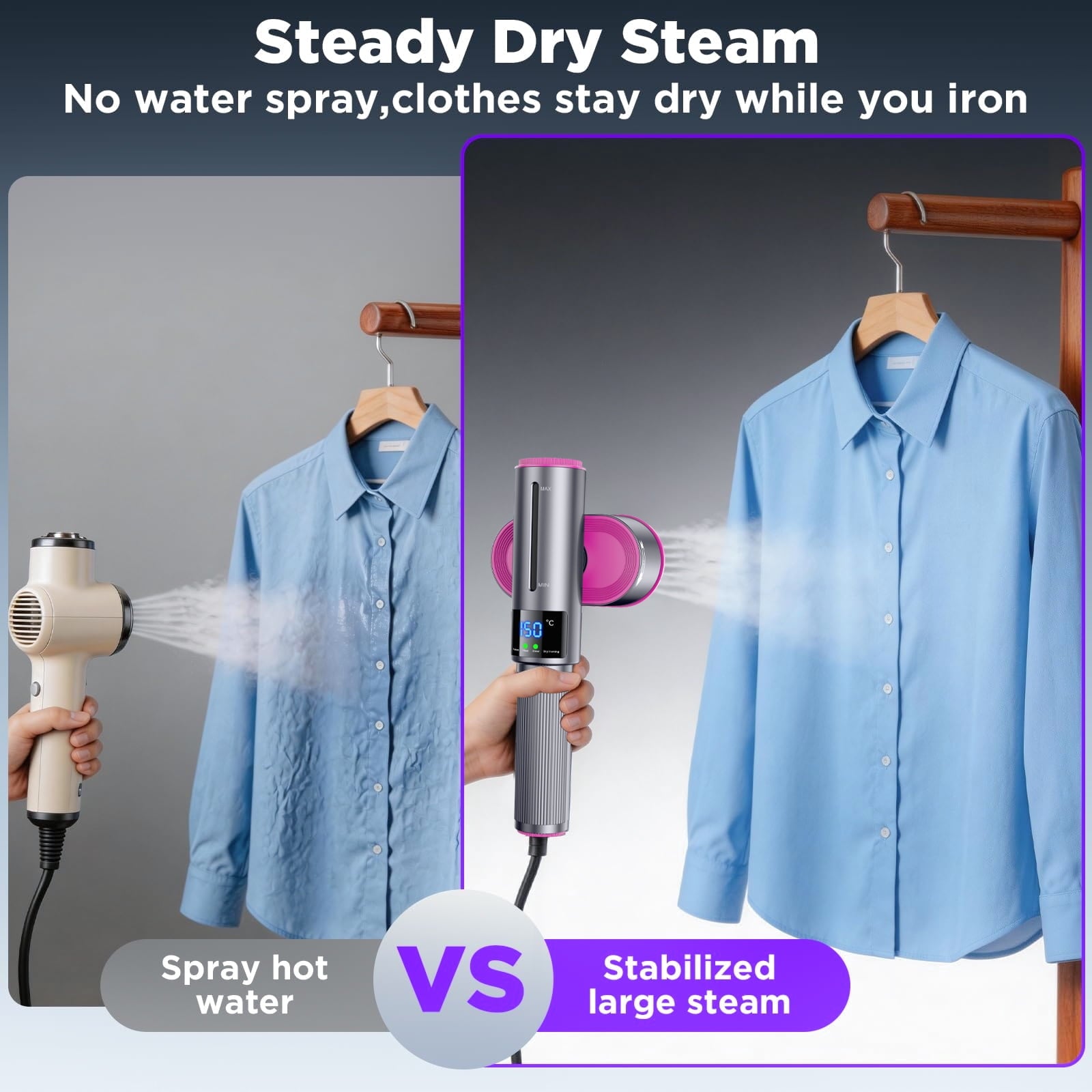 VAMOUT Travel Steamer for Clothes, 1200W Portable Garment Steamer & Iron 2 in 1, with LED Display & 90° Rotatable Handle for Home & Travel