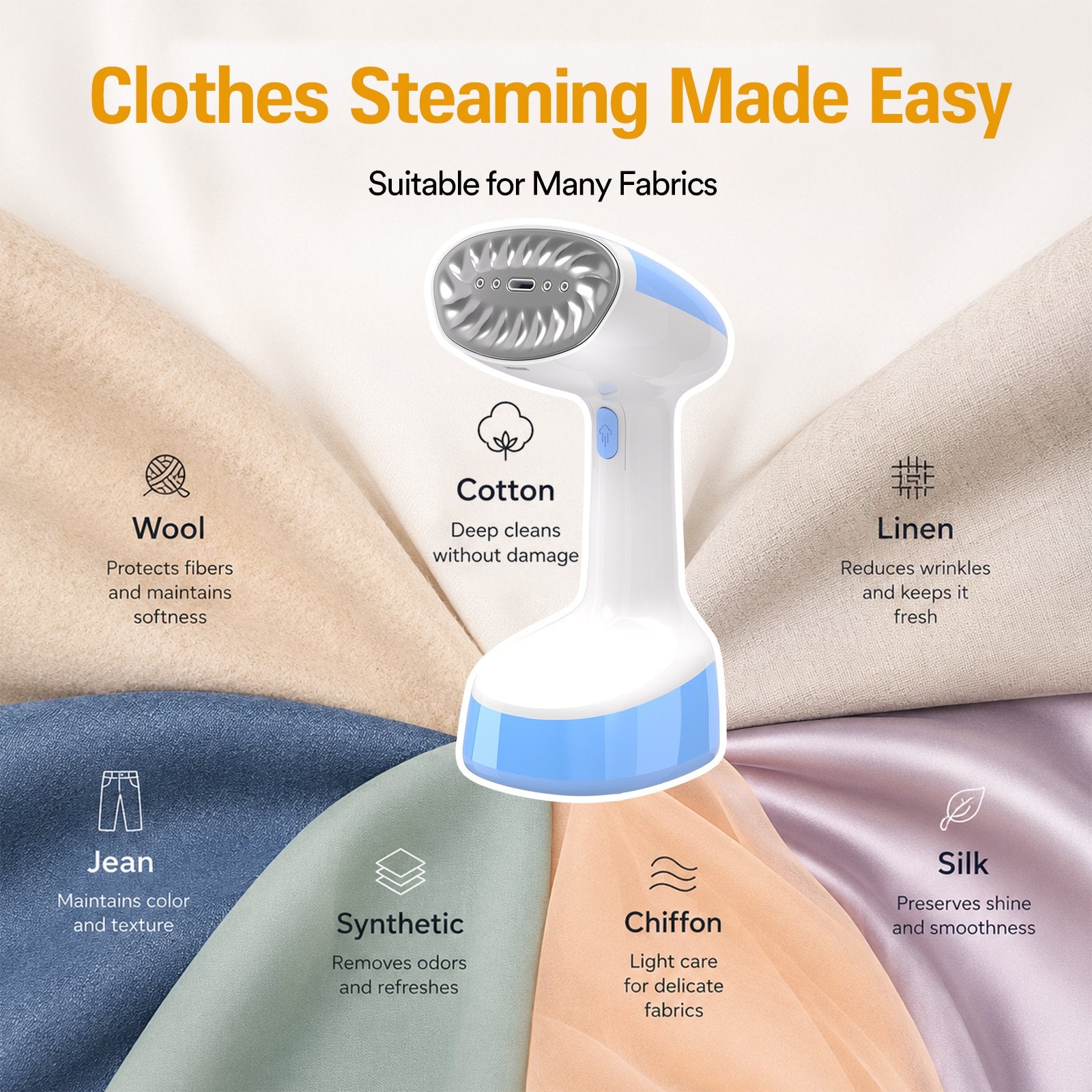 Loheer Steamer for Clothes, 110-240V Travel Steamer & Iron 2 in 1, 1500W Powerful Steam, Portable Handheld Garment Wrinkle Remover, 15s Fast Heat-Up for Global & Europe