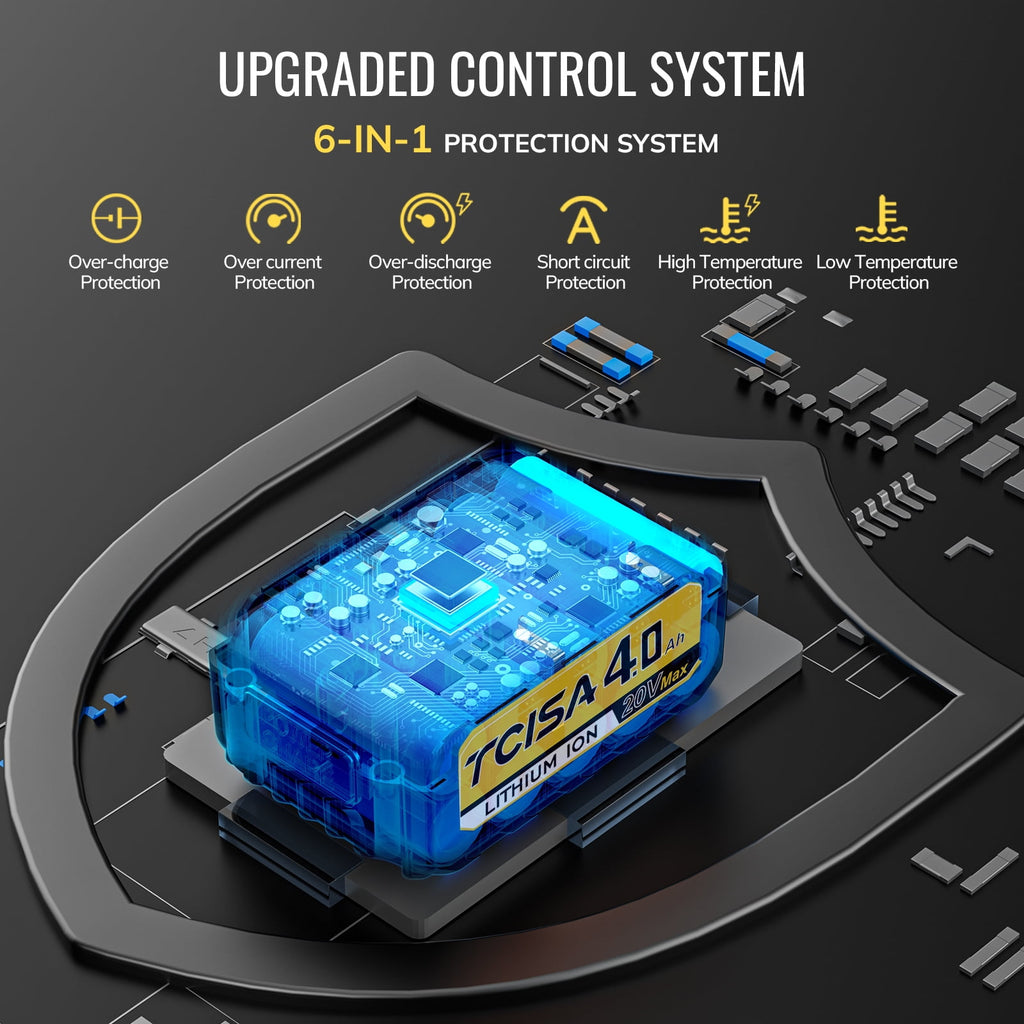 Vecukty 20V Cordless Leaf Blower with 4000mAh Battery and Charger, Lightweight Handheld Leaf Blower Cordless, 450CFM 160MPH Power for Yard, Lawn, Garage & Garden